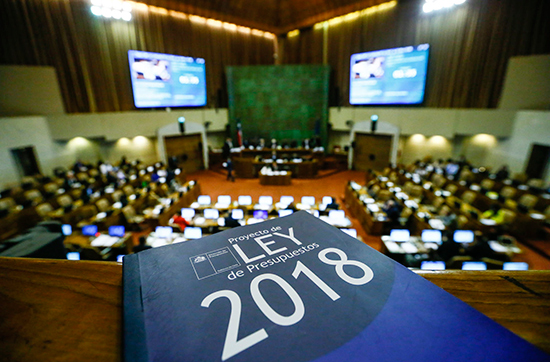  
Con la aprobación de la partida del Tesoro Público y del articulado del mensaje presidencial, la Sala de la Cámara de Diputados concluyó la votación y despacho del proyecto de Ley de Presupuestos de la Nación para el año 2018.