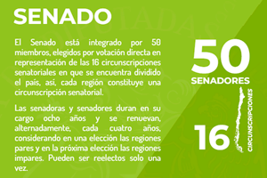 Información Ciudadana