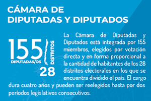 Información Ciudadana