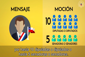 Información Ciudadana