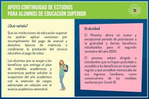 Lámina explicativa