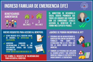 Lámina explicativa