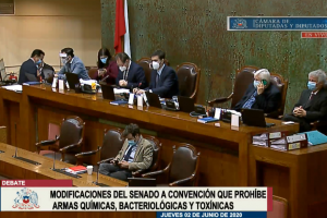 Sesión de Sala