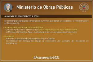 Lámina de Datos