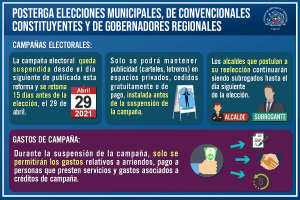 Posterga Elecciones 2