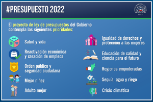 Prioridades Presupuesto 2022