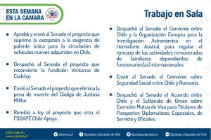 Resumen de Sala de 17 al 19 octubre 2022