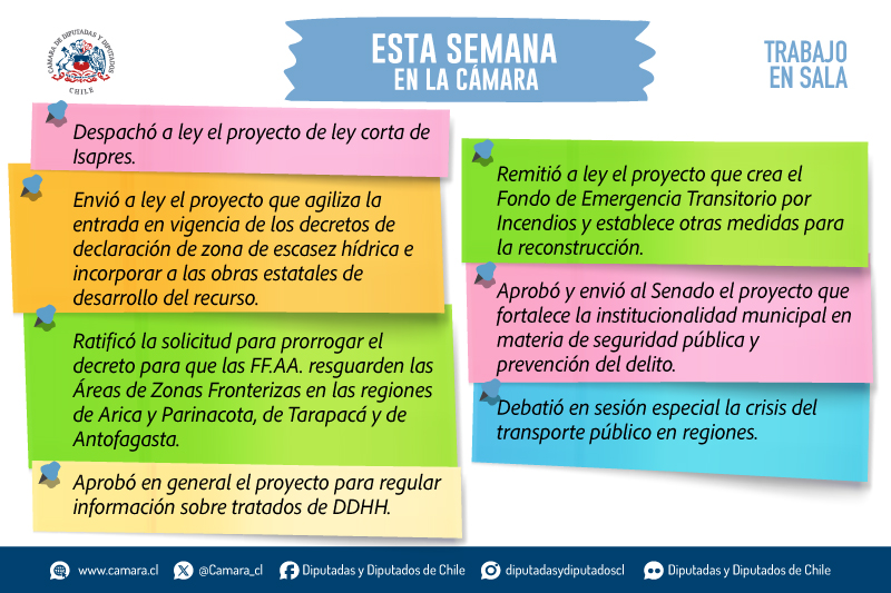 Lámina resumen del trabajo de la Sala en donde se despacharon tres leyes esta semana