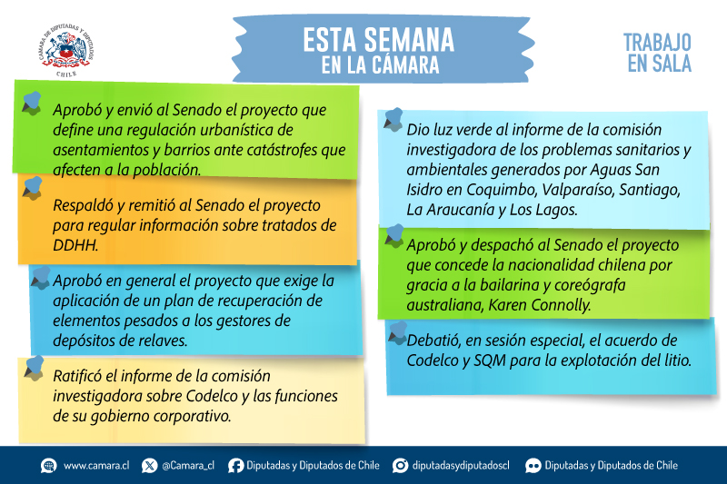 Lámina de resumen del trabajo de la Sala de esta semana de julio