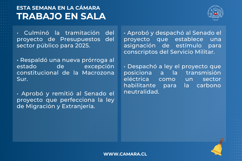 Resumen del trabajo de la Sala de la Cámara.