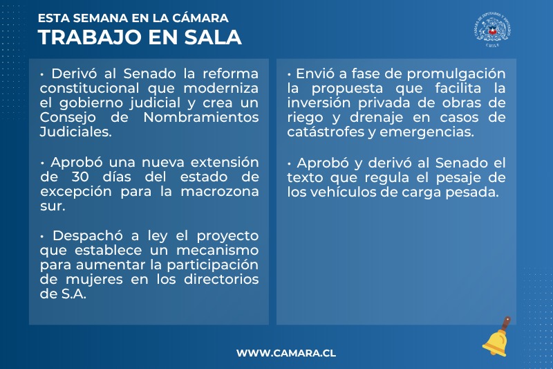 Lámina resumen del trabajo de la Sala