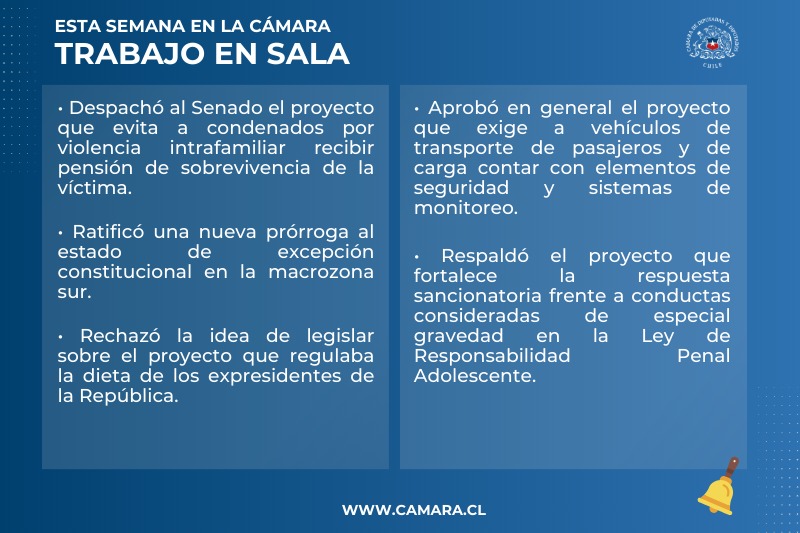 Lámina resumen del trabajo de la Sala