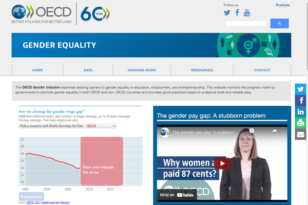 OECD