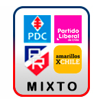 Comité Mixto Radical - Liberal - DC - Amarillos